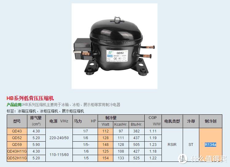 拿什么拯救你，广州的回南天：CHANGHONG 长虹 CH18-Y2CR2 除湿机 使用拆解