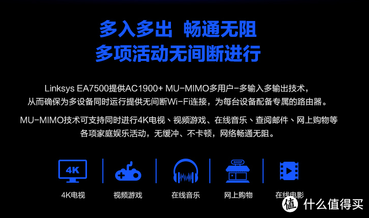 ping友的新路由器——LINKSYS 领势 EA7500 开箱体验