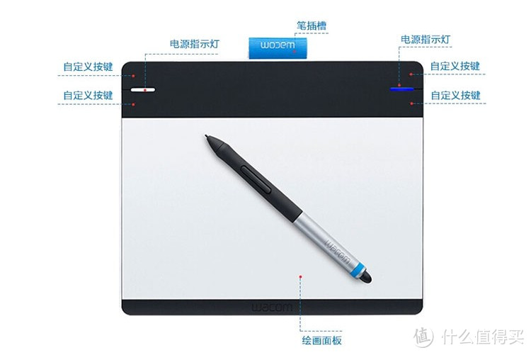 人人都可以是神笔马良——Wacom 和冠 CTH-480/S0-F Intuos PTS 手写板详细评测