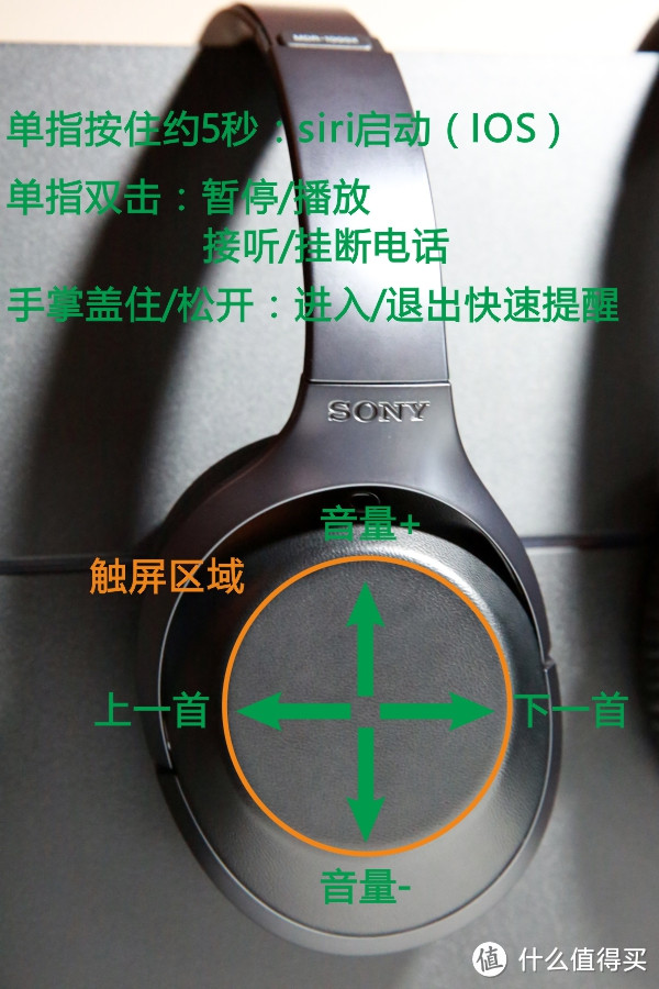 降噪王者细节对比：SONY MDR-1000X vs. BOSE QC35