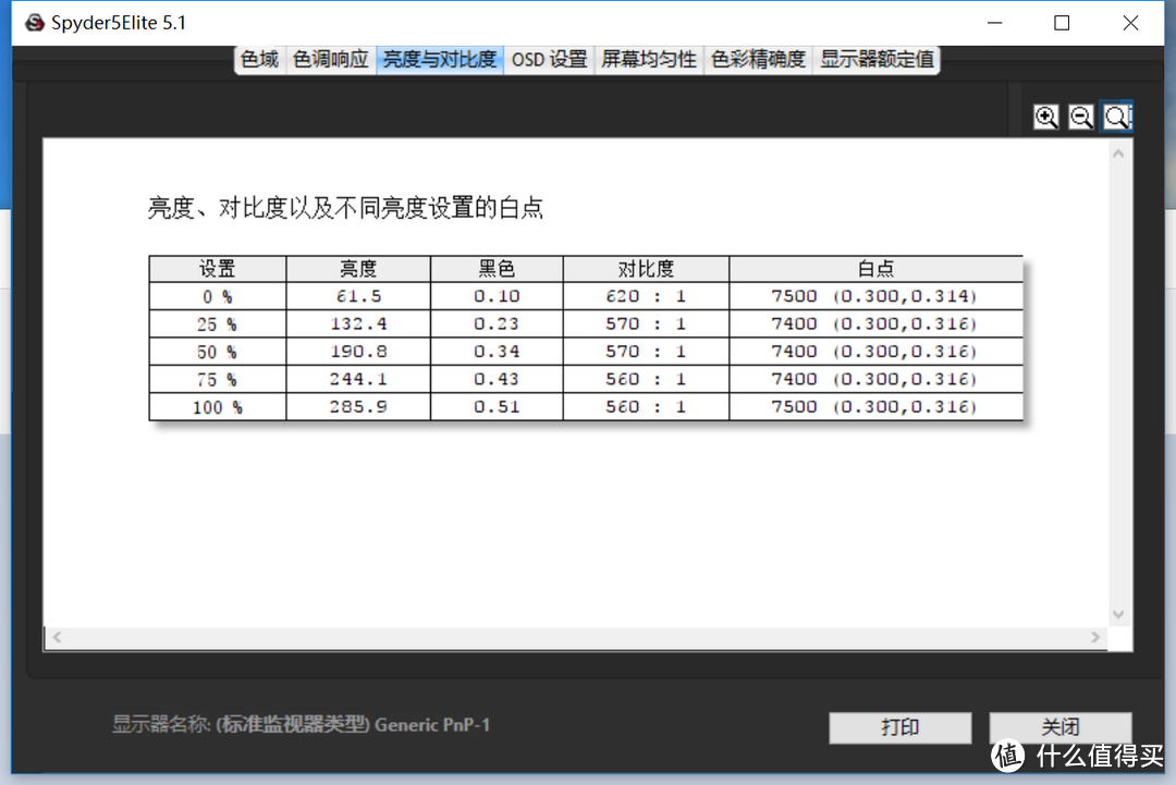 电竞主机好帮手：Datacolor Spyder5 红蜘蛛5代 屏幕校色仪 校色LG 27UD68 液晶显示器