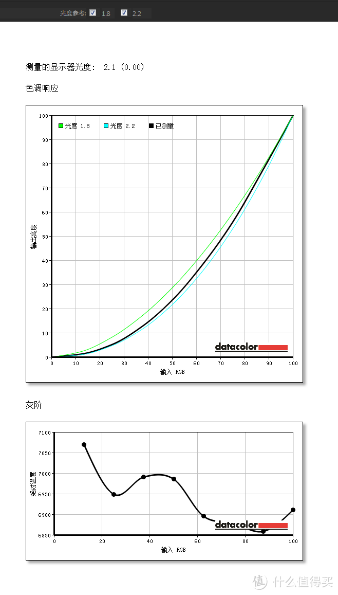 电竞主机好帮手：Datacolor Spyder5 红蜘蛛5代 屏幕校色仪 校色LG 27UD68 液晶显示器