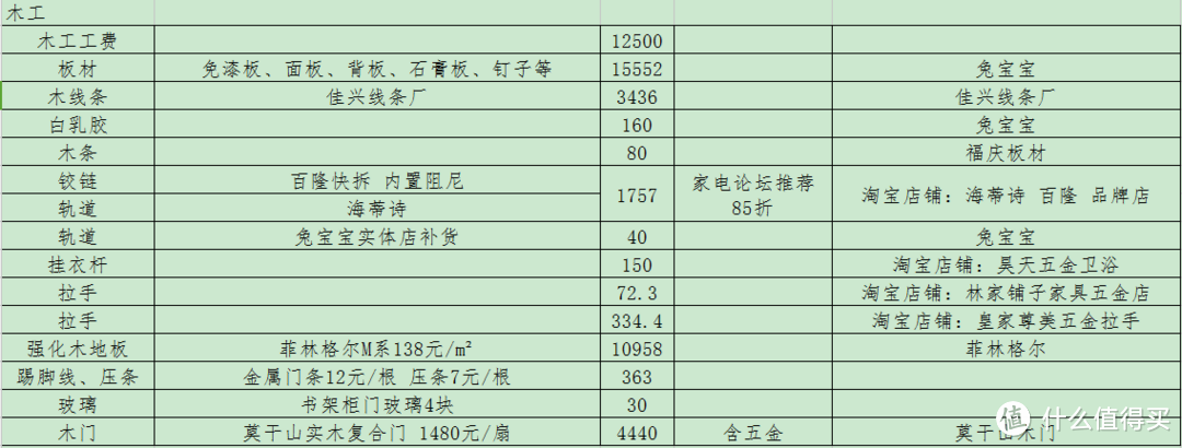 123平22万美式装修含超详细清单