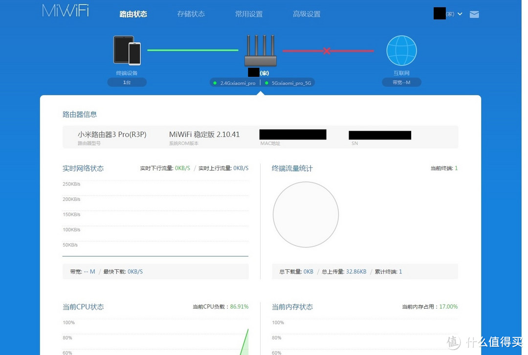 #原创新人# 我可能买的是“假小米” — MI 小米 小米路由器Pro