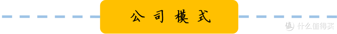 如何choose你的装修公司（超长、干货满满）