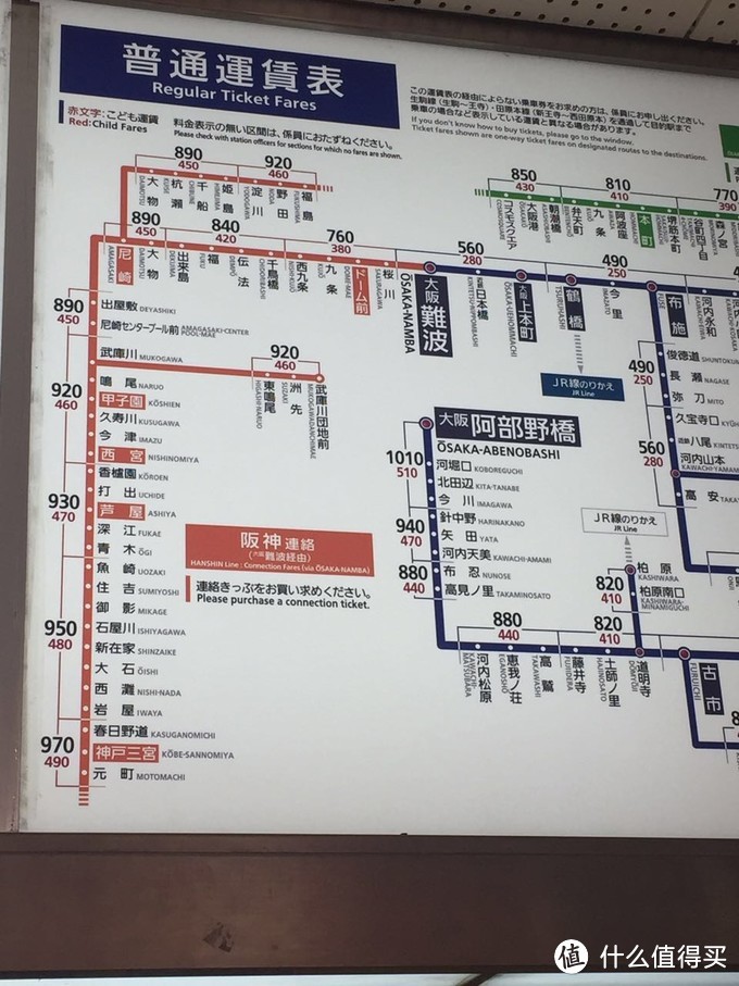 关于两个吃货的关西之旅——大阪，奈良，京都