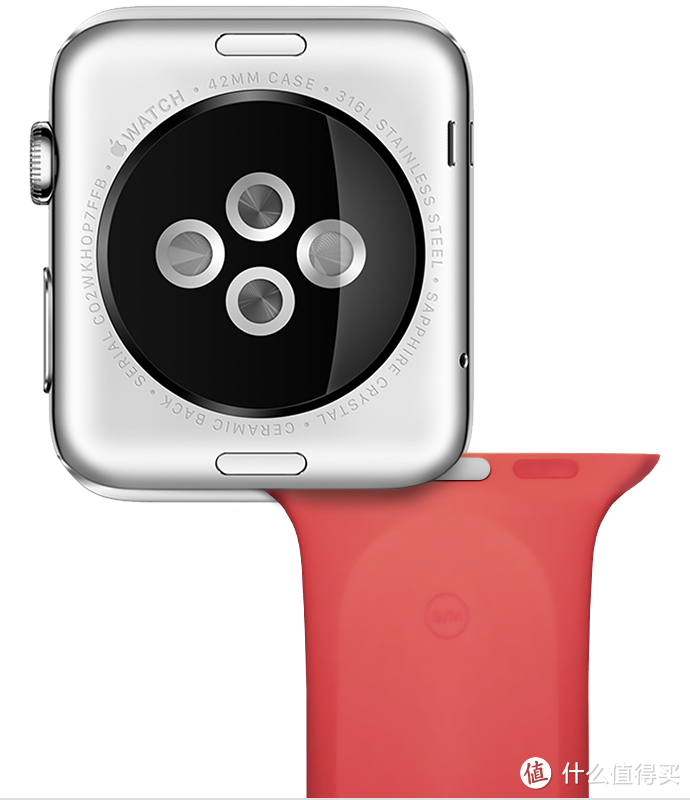 AppleWatch快拆表带