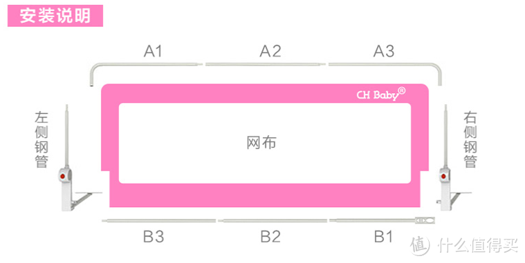 来自老爸的保护 — 儿童床护栏使用心得