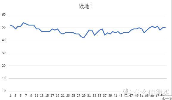 进击的460，当官方开核版 蓝宝石 RX 4601024SP 超白金遇到超频