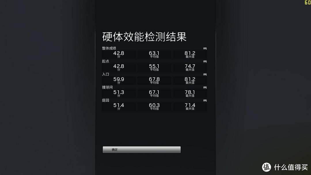 进击的460，当官方开核版 蓝宝石 RX 4601024SP 超白金遇到超频