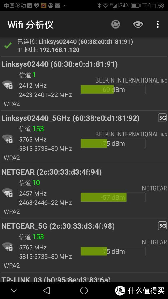 LINKSYS 领势 EA7500 无线路由器 使用感受