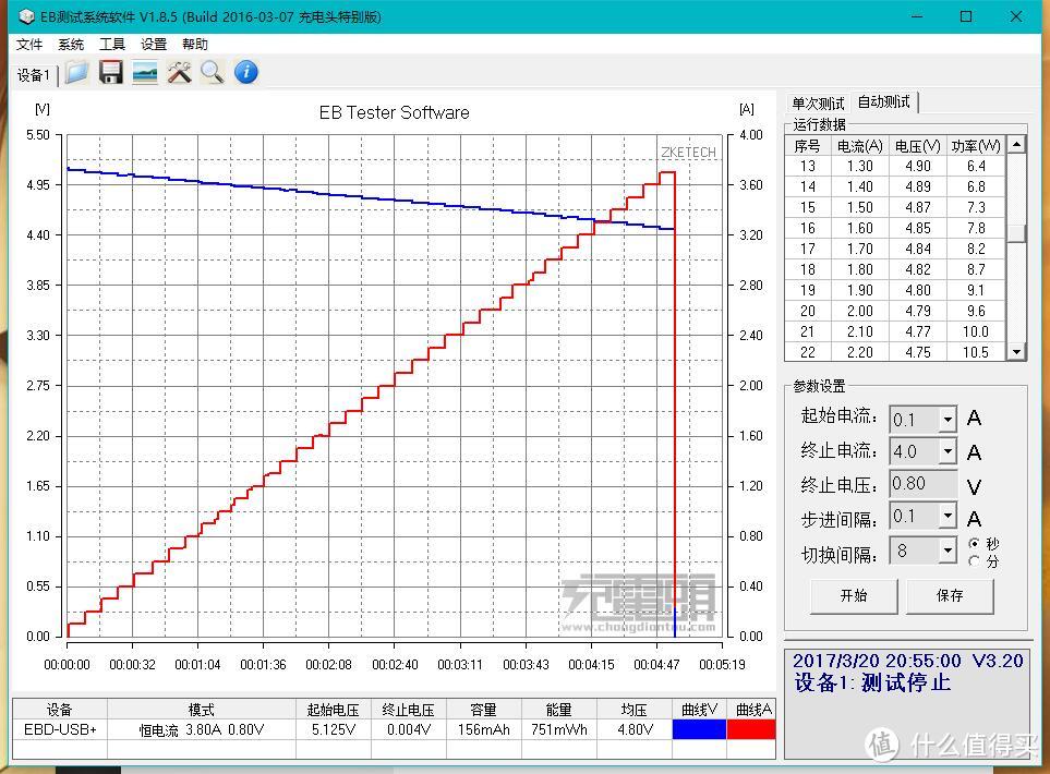 多口充电器评测之魅族桌面多口充电器——桌面上的电量加油站