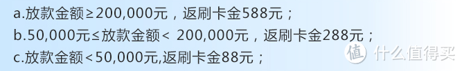 遇到猪队友 ，没房没车没抵押怎么借钱？我选了银行现金贷款