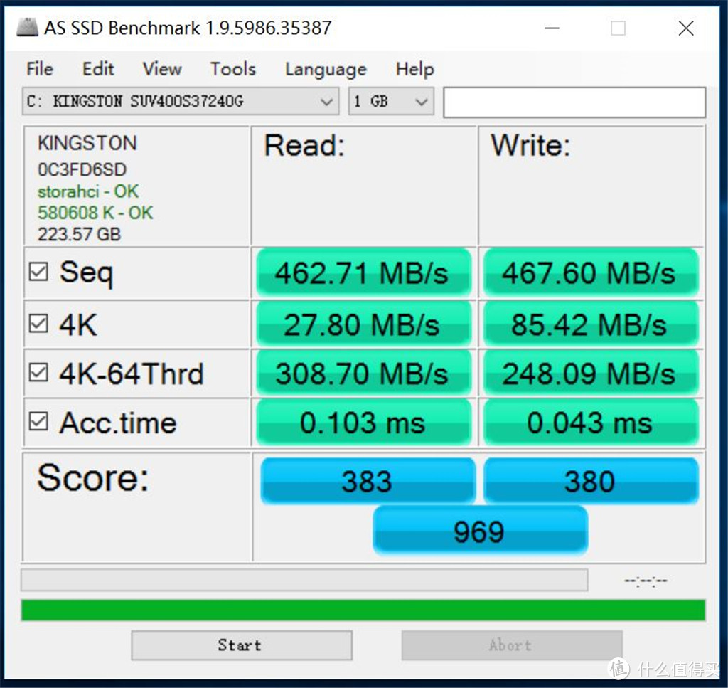 一次性点亮AMD Ryzen 1700X的不翻车记录