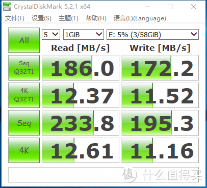 Transcend 创见 SuperSpeed USB3.0 Hub开箱及简单评测