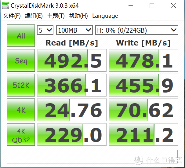 教程：WIN7→WIN10 MBR→GPT LEGACY→UEFI 科技树攀升之路