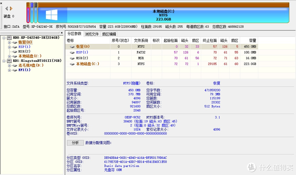 教程：WIN7→WIN10 MBR→GPT LEGACY→UEFI 科技树攀升之路