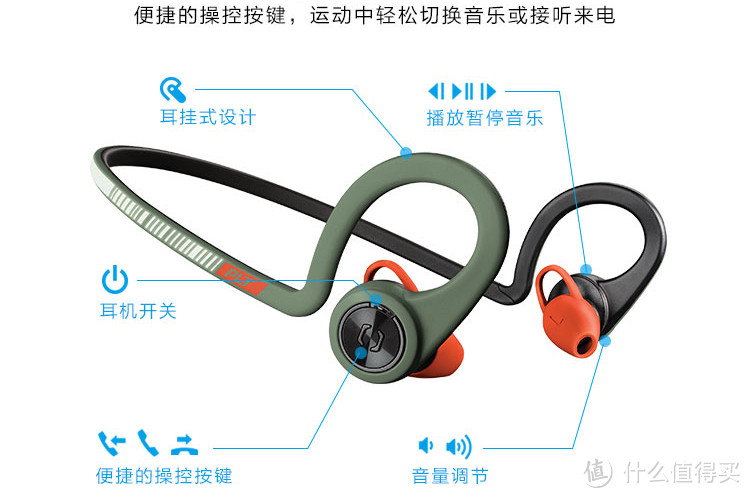 运动耳机浅谈及Plantronics 缤特力 BackBeat FIT 无线运动耳机一代二代购买建议