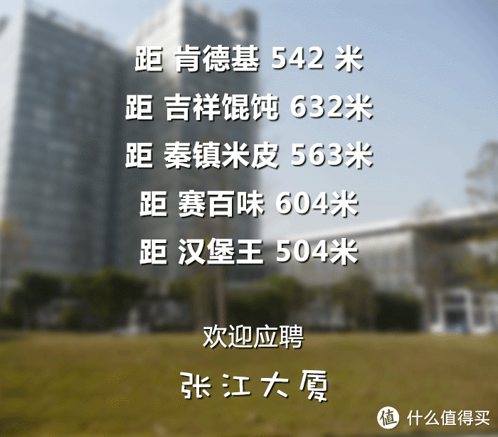 上海Top50办公楼吃货招聘启事，有你在的那一栋吗？