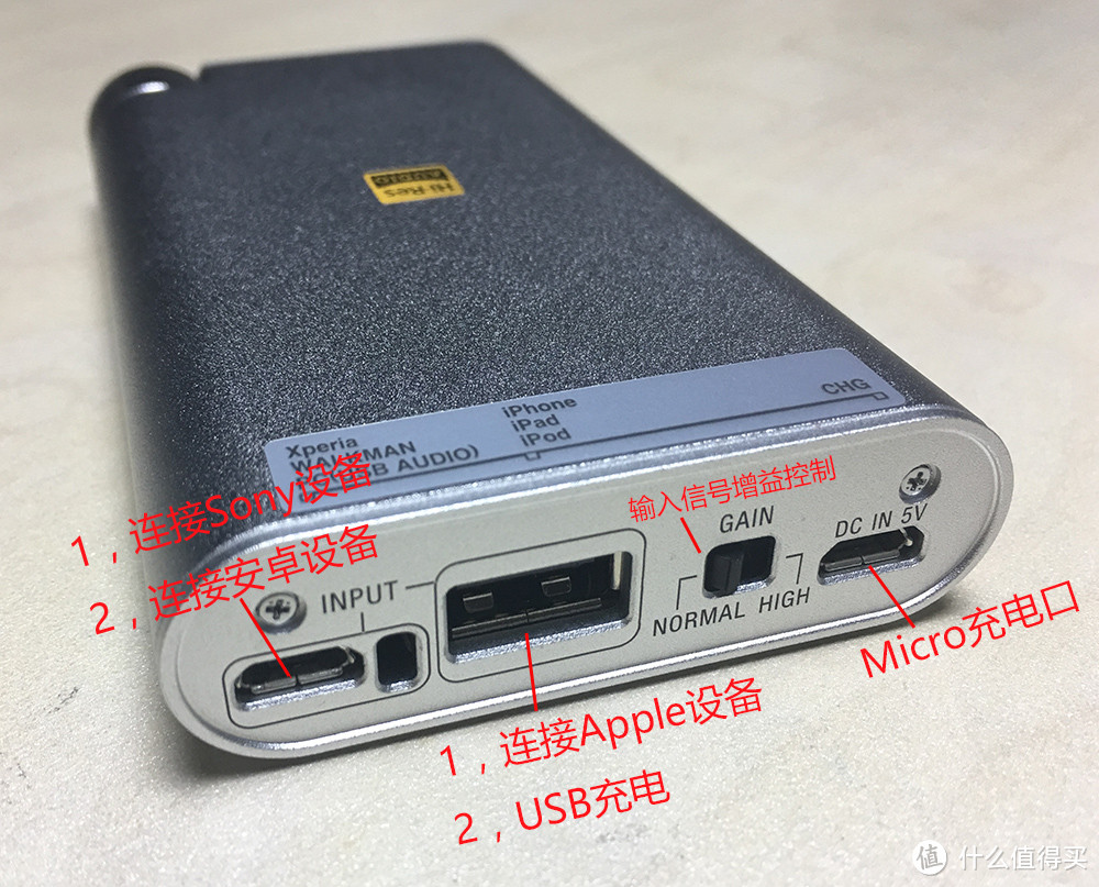 充值信仰，从入门级SONY PHA-1A 耳放开始烧起