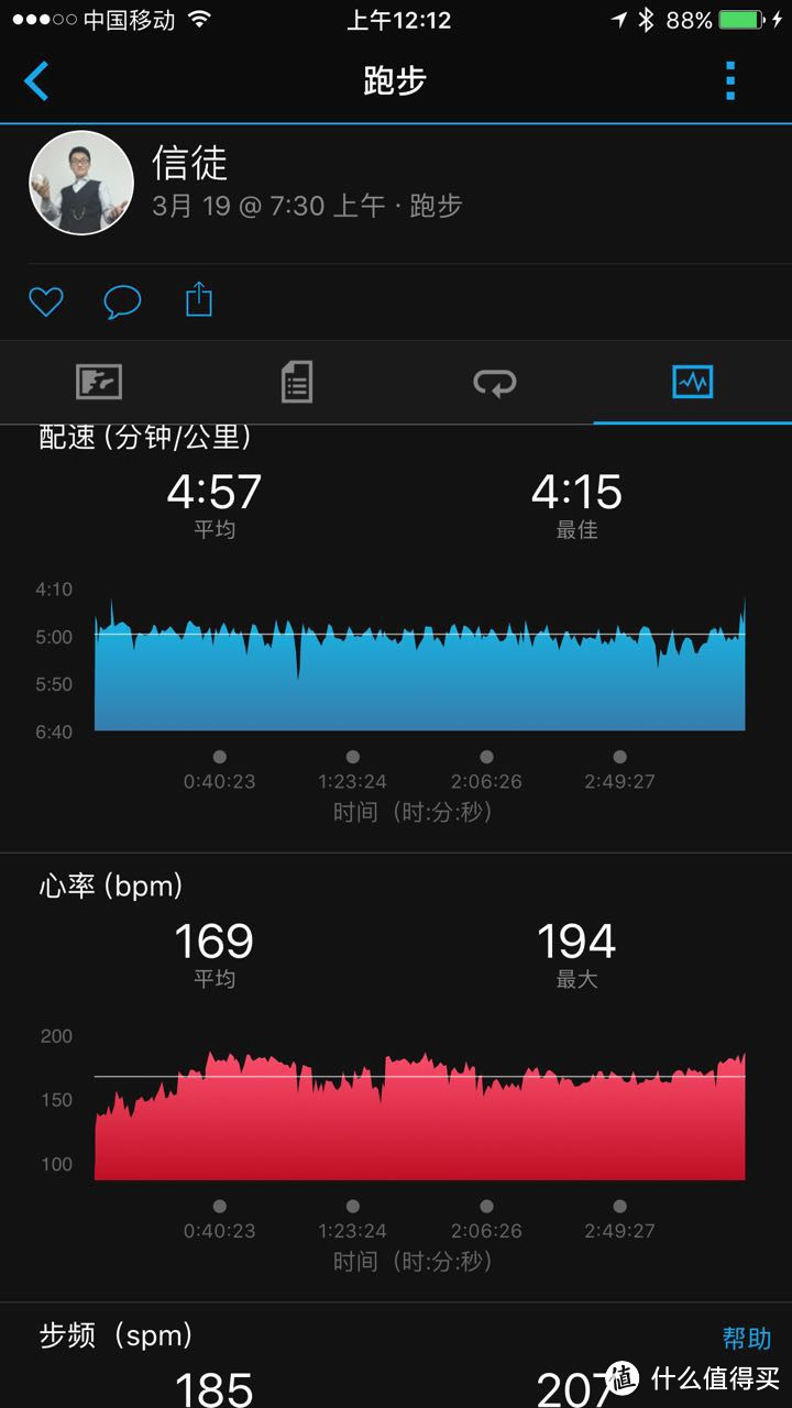 简单易用 归回运动本质 -Garmin 佳明 Vivoactive HR 的体验