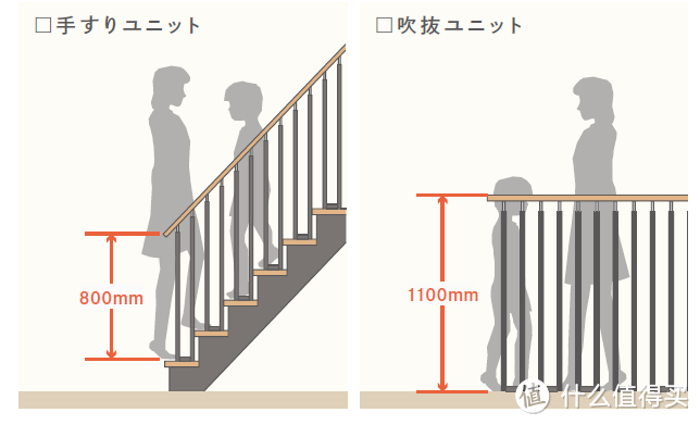 从日本装修看楼梯的安全性