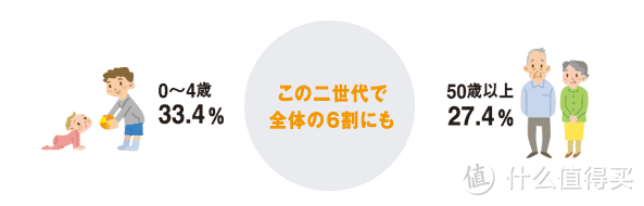 从日本装修看楼梯的安全性