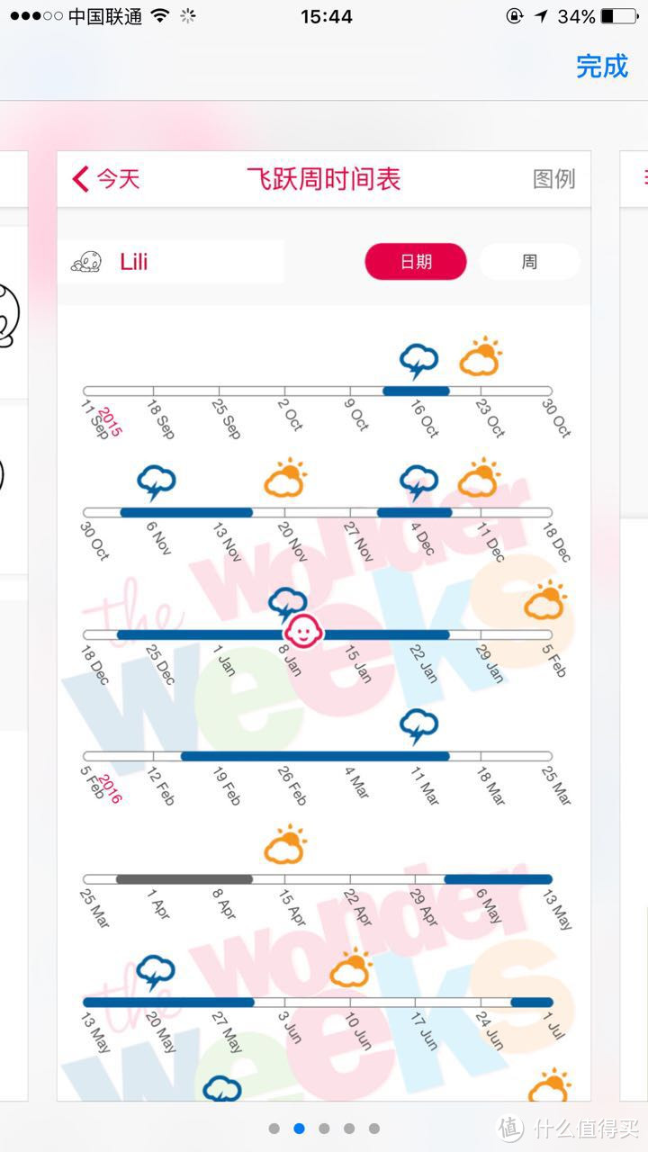 科学育儿难不难？手机APP帮你忙——五大类常用育儿软件推荐