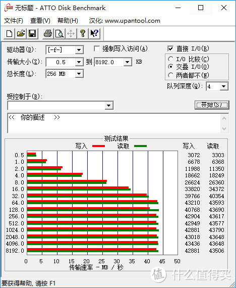 Adobe CC全家桶引发的U盘“血继淘汰”