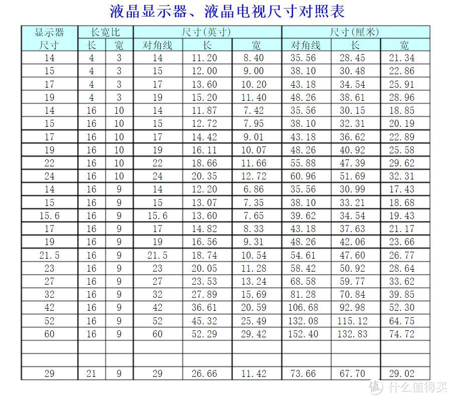 一边学术，一边购物：AOC Q3277FQE 巨屏显示器的深度测评体验