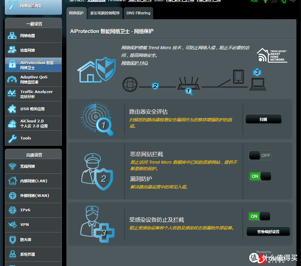 家庭无线网络环境搭建：1.NETGEAR 美国网件 R6300v2 斐讯K2 等路由器的使用与设置