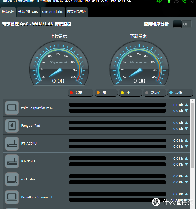 家庭无线网络环境搭建：1.NETGEAR 美国网件 R6300v2 斐讯K2 等路由器的使用与设置