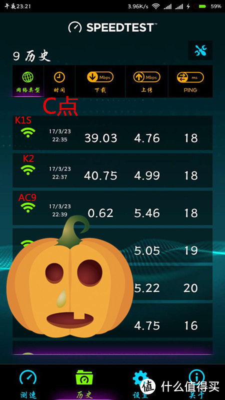 “0”元购活动的路由哪家强，新上手AC9开箱