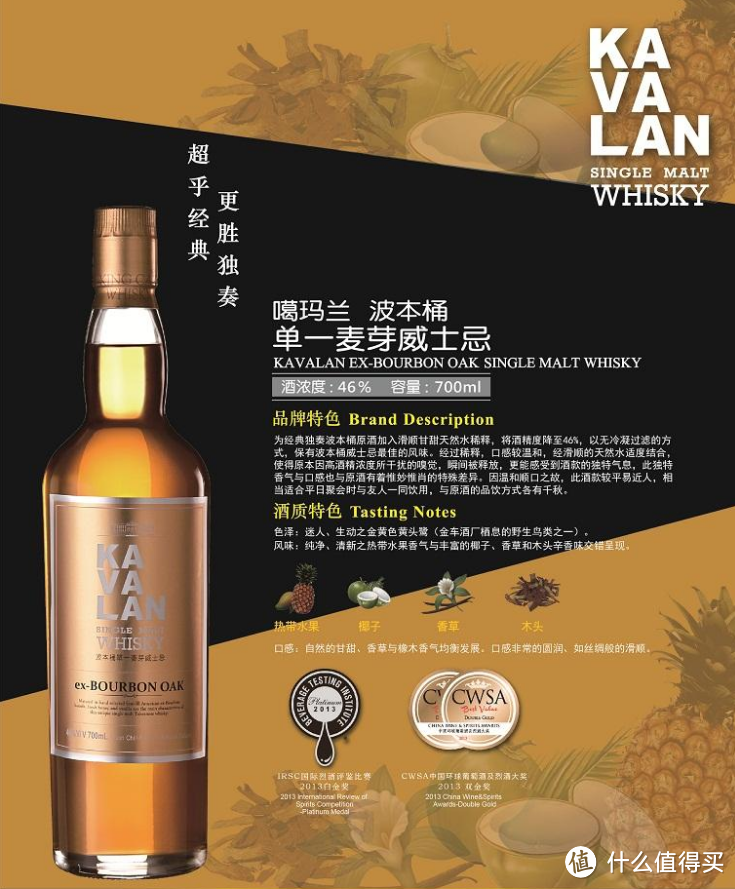 值无不言36期：Whisky入门、购买&品鉴指南 厨神在线答疑 20款你不该错过的威士忌推荐