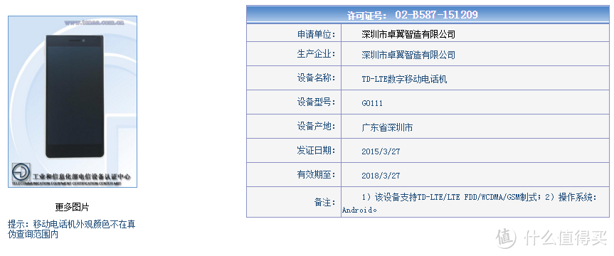 上古神器：“我觉得我还可以再抢救一下。。。”GREE  格力手机1代