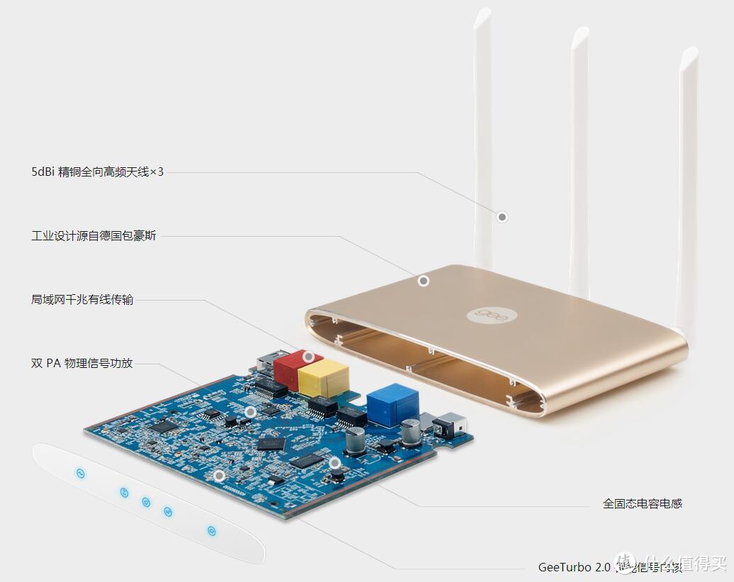 迟到的智能路由器，迟到的评测 — HiWiFi 极路由 HC5861 极3 智能无线路由器（2017年产版本）