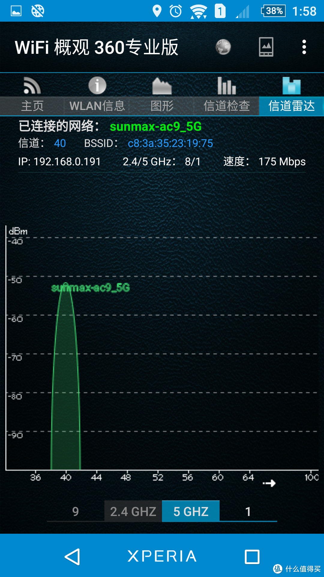 5G图，邻居都没用5G的还是5G的穿墙实在太差