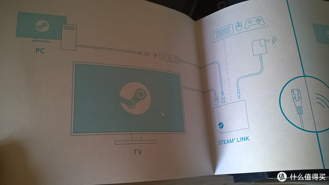 试水steam link，非为游戏，算是影音折中方案