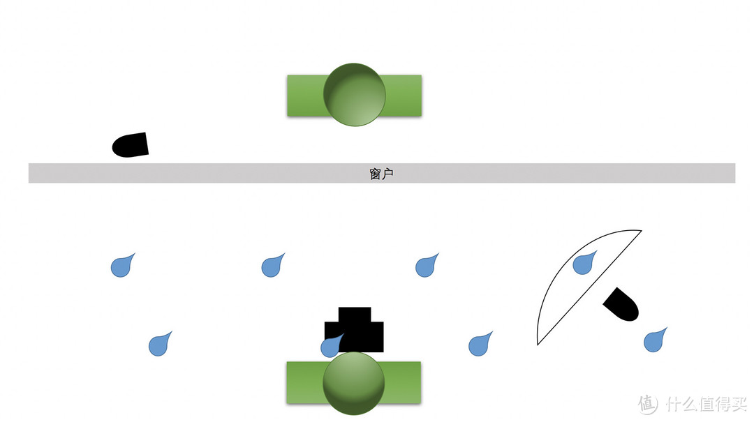 只剩情怀？#本站首晒#索尼 F45RM闪光灯及索尼无线引闪系统剖析！