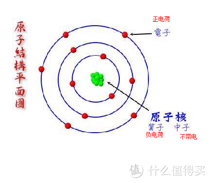 科幻巨作《三体》强烈读后感受，必须马上分享。