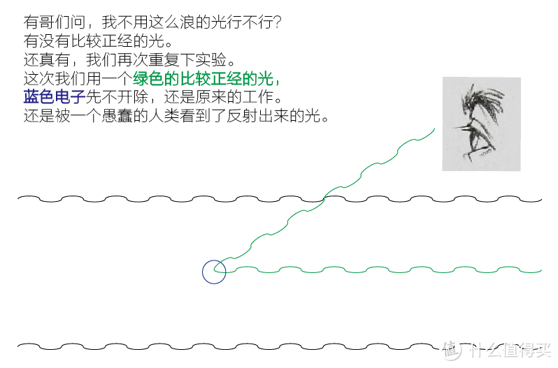 科幻巨作《三体》强烈读后感受，必须马上分享。