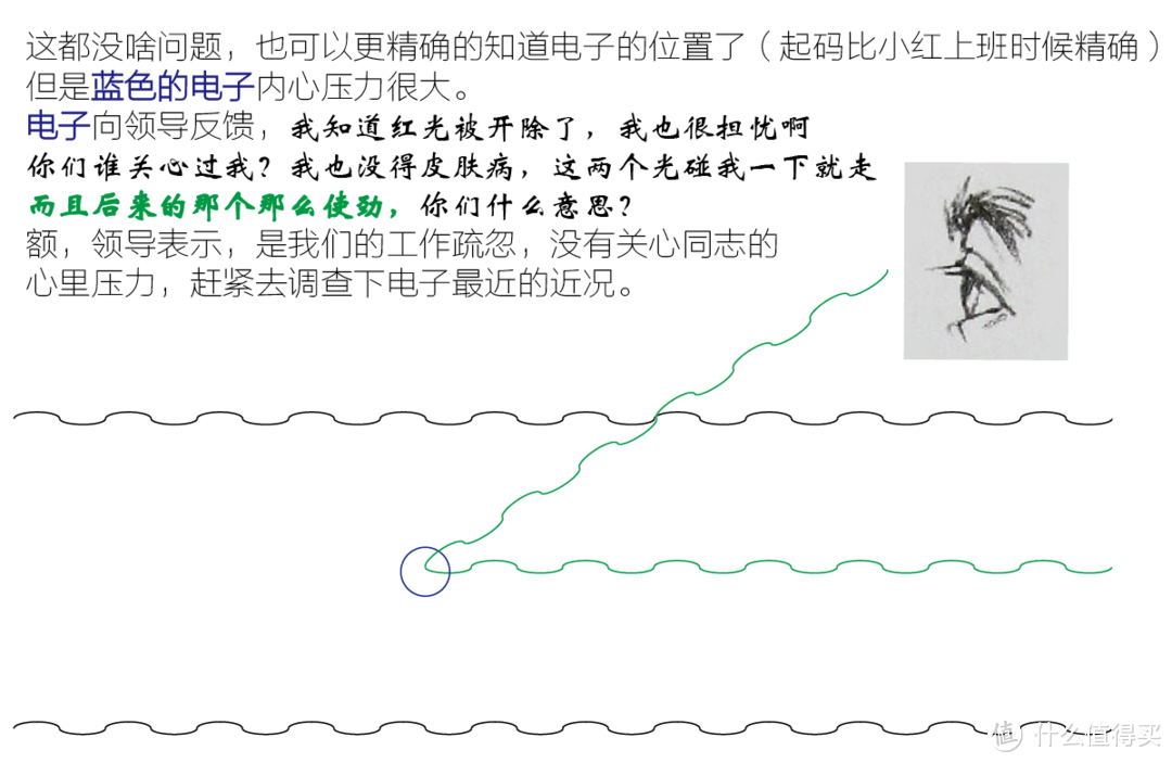 科幻巨作《三体》强烈读后感受，必须马上分享。