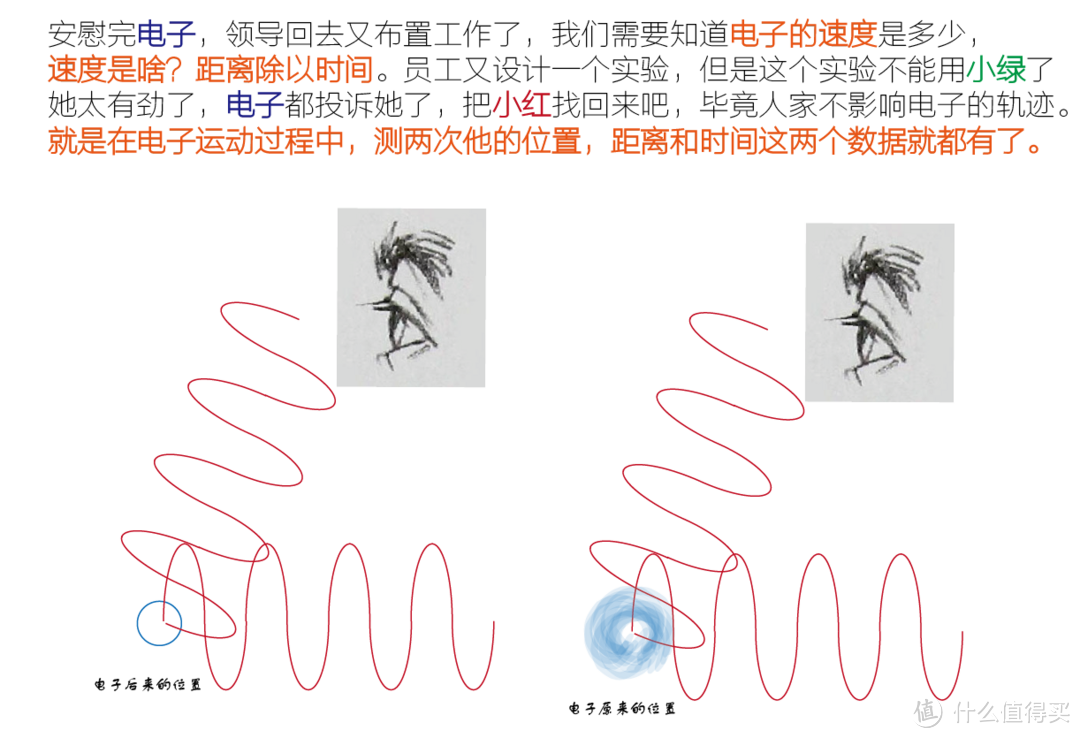 科幻巨作《三体》强烈读后感受,必须马上分享。