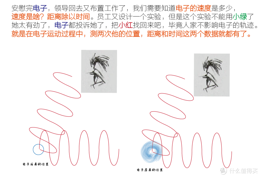 科幻巨作《三体》强烈读后感受，必须马上分享。