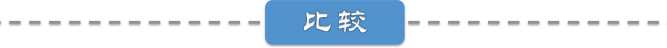 从两款能转5~6分钟的指尖陀螺谈起