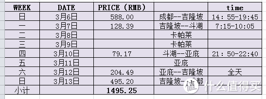 #原创新人#我和海蛇的第一次亲密会见 海陆空并进的卡帕莱蜜月之旅 附真人兽