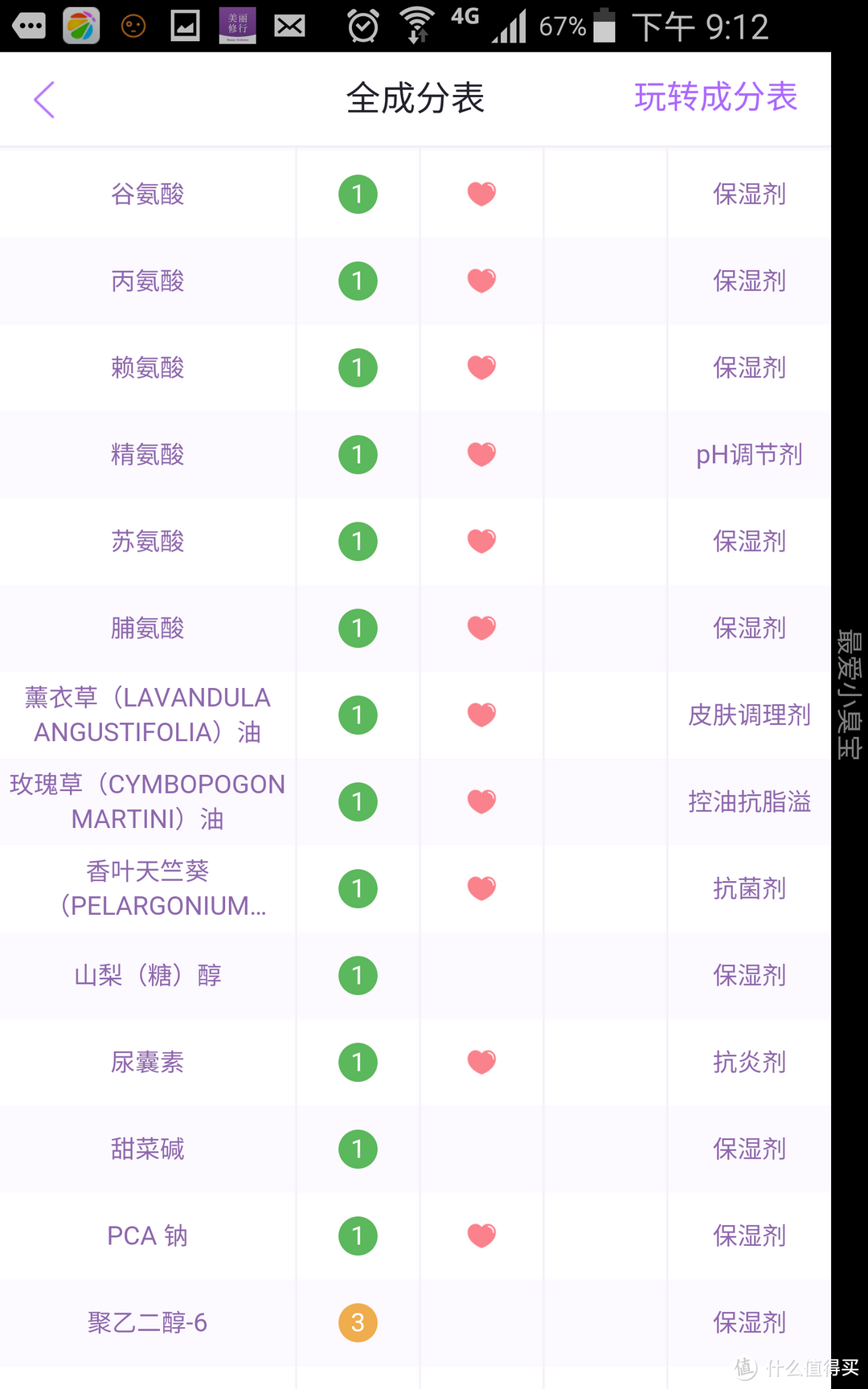 关于面膜的修炼