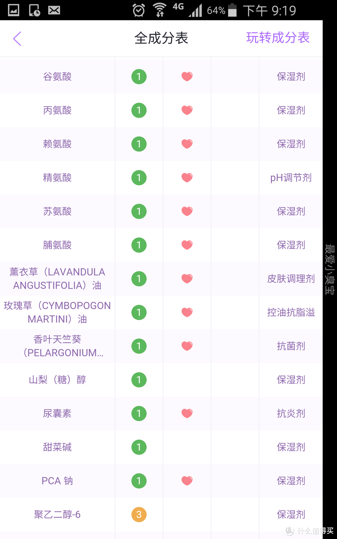 关于面膜的修炼