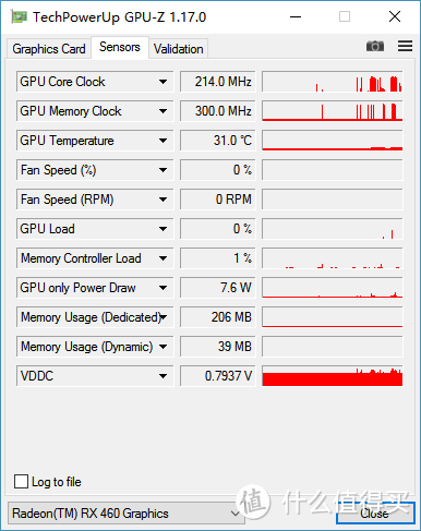 工程机械的最后救赎  APU主机升级XFX RX460 slim独显