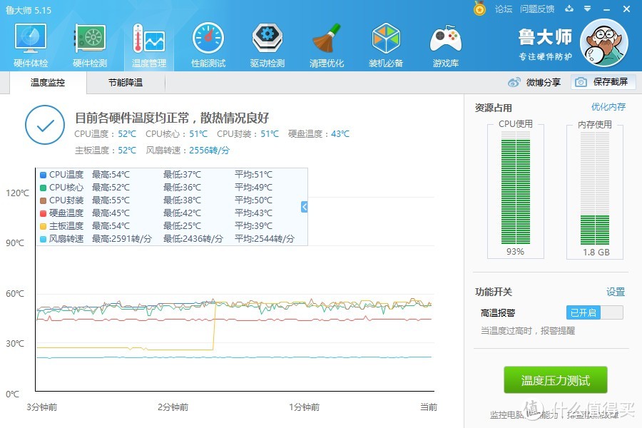 一个风扇引发的血案（二） 硬盘降噪记 另附G4560烤机压力测试